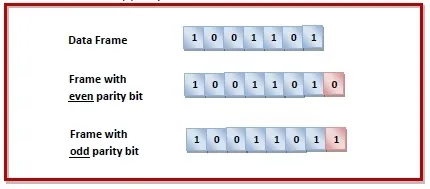 odd odd penguins image